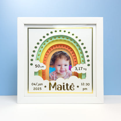 Quadro de Nascimento - ARCO IRIS