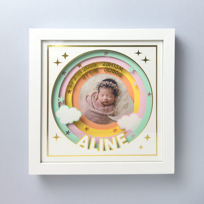 Quadro de Nascimento - CÉU ESTRELADO